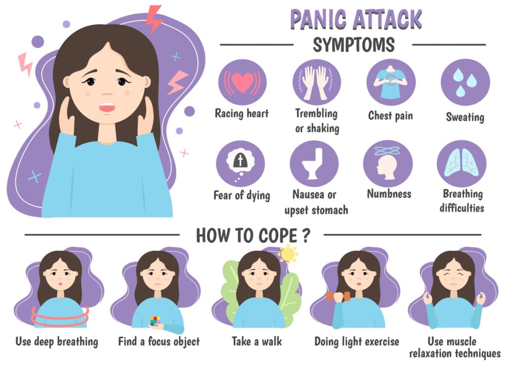 همه چیز درباره پانیک (Panic)