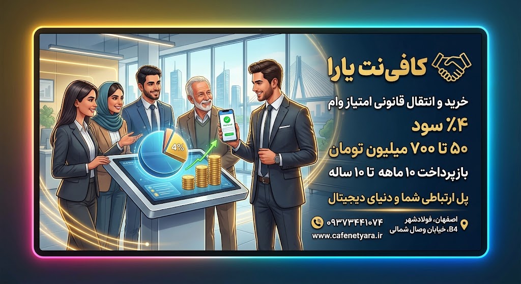 سیر تا پیاز دریافت و خرید امتیاز وام بانکی ۴٪ (از ۵۰ تا ۷۰۰ میلیون تومان)